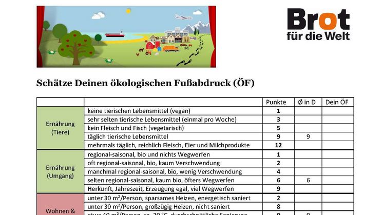 Arbeitsblatt